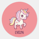 Search for adorable cute stickers Girl
