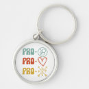 Search for pro life key rings Catholic