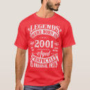 Search for 200 tshirts Music
