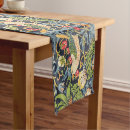 Search for floral table runners William morris
