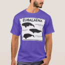 Search for genus clothing Animal
