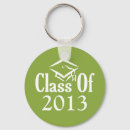 Search for class of 2012 key rings Graduation