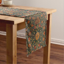 Search for art nouveau table runners Yellow