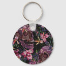 Search for skull pattern key rings Horror