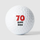 Search for 80th birthday golf balls Black and white