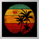 Search for vintage hawaii posters Nature