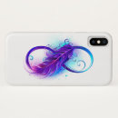 Search for x cases Blue