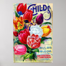Search for horticulture posters Floral