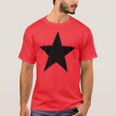 Search for anarchic tshirts Anarcho