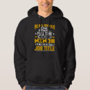 Search for writer hoodies Job
