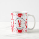 Search for cookout mugs 4th of july