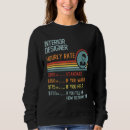 Search for rate hoodies Title