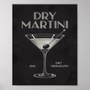 Search for vermouth posters Cocktail recipe
