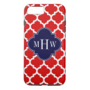 Search for navy and red iphone cases Geometric