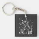 Search for heavy key rings Grunge