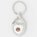 Search for happy thanksgiving turkey key rings Grateful