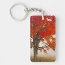 Search for jayne key rings Usa