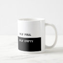 Search for pessimistic mugs Pessimism