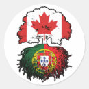 Search for portugal stickers Portuguese