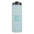 Search for egg travel mugs Floral