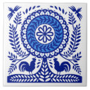 Search for polish folk tiles Ceramic