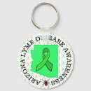 Search for tick key rings Disease