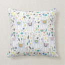 Search for peru cushions Kids