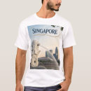 Search for attractions clothing Travel