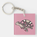 Search for turtle key rings Fun