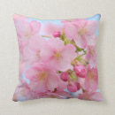 Search for cherry blossom tree cushions Garden