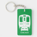 Search for the metro key rings Subway