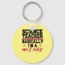 Search for classroom key rings Math