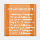 Search for measurement equivalents magnets Teaspoon