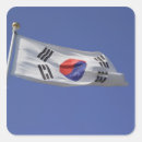 Search for south pole stickers Flag