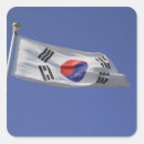 Search for south pole stickers Flag