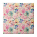 Search for pastel pink tiles Trendy