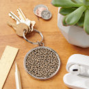 Search for jungle safari key rings Leopard spots