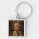 Search for museo key rings Italian