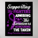 Search for abuse art Fentanyl