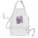 Search for matrix aprons Metropolis