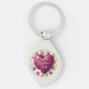 Search for designer key rings Mother