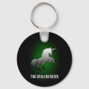 Search for outlaw key rings Legend