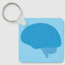 Search for neurology key rings Medical