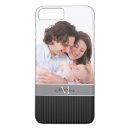 Search for modern iphone 7 plus cases Fashionable