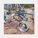 Search for analysis magnets Technology