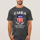Search for cuda tshirts Plymouth