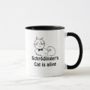 Search for schrödingers cat mugs Quantum