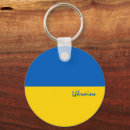 Search for holiday for key rings Travel