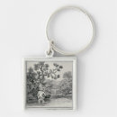 Search for thomas key rings Private