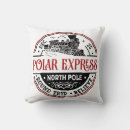 Search for north pole christmas decor Train